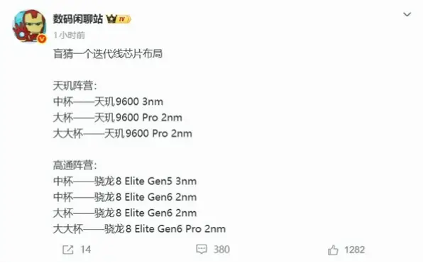 体彩官网购彩历史演变全解析
