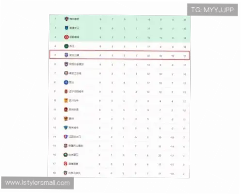 足球比分实时数据如何影响投注决策